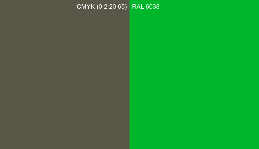 CMYK Color CMYK (0 2 20 65) vs RAL 6038 side by side comparison CMYK Color CMYK (0 2 20 65) vs RAL 6038 side by side comparison