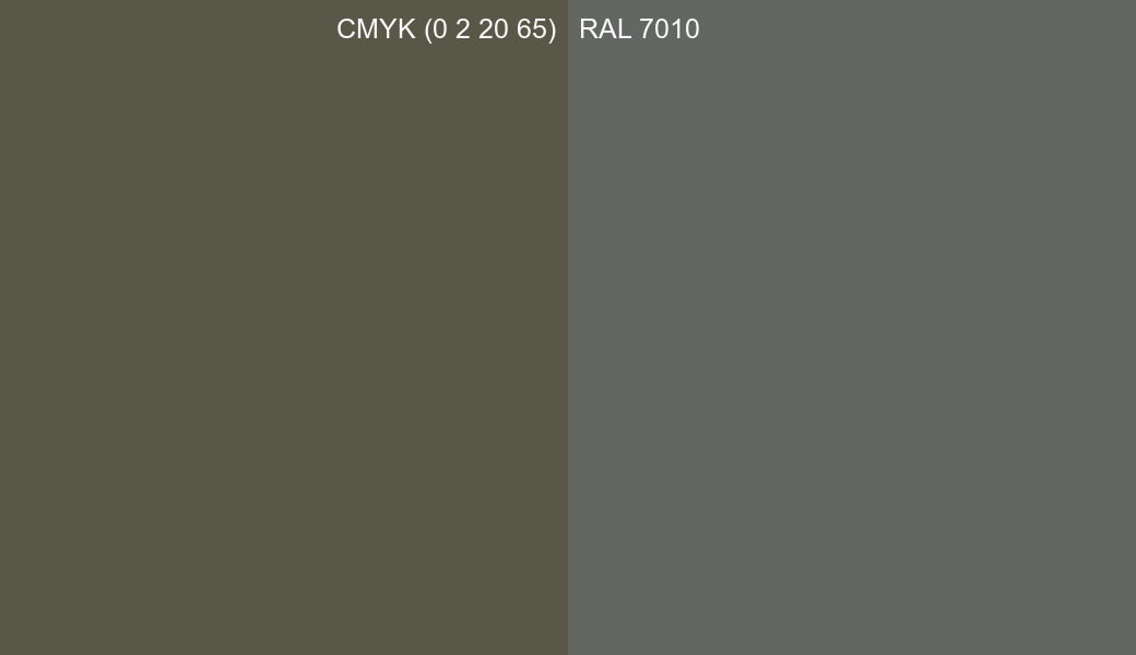 CMYK Color CMYK (0 2 20 65) vs RAL 7010 side by side comparison CMYK Color CMYK (0 2 20 65) vs RAL 7010 side by side comparison