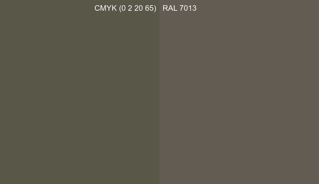 CMYK Color CMYK (0 2 20 65) vs RAL 7013 side by side comparison CMYK Color CMYK (0 2 20 65) vs RAL 7013 side by side comparison