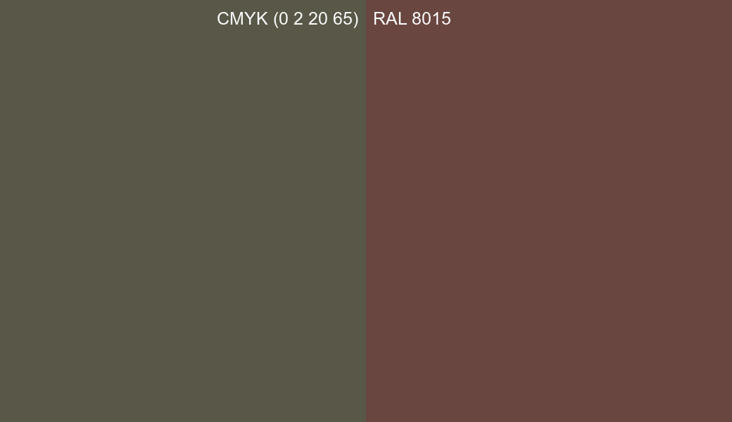 CMYK Color CMYK (0 2 20 65) vs RAL 8015 side by side comparison CMYK Color CMYK (0 2 20 65) vs RAL 8015 side by side comparison