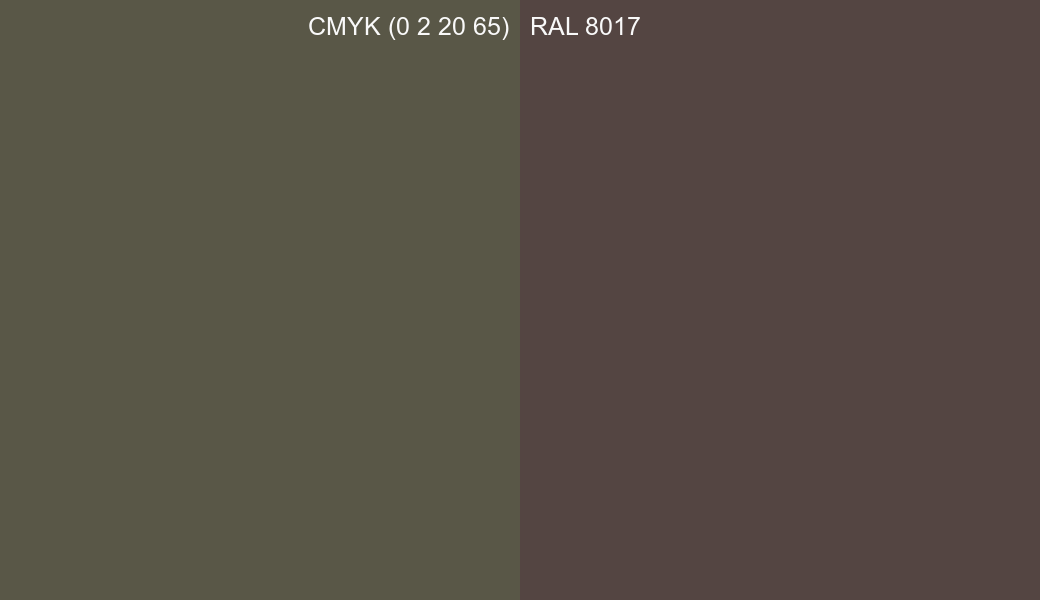 CMYK Color CMYK (0 2 20 65) vs RAL 8017 side by side comparison CMYK Color CMYK (0 2 20 65) vs RAL 8017 side by side comparison