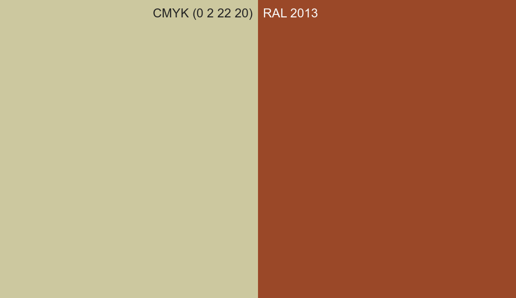 CMYK Color CMYK (0 2 22 20) vs RAL 2013 side by side comparison CMYK Color CMYK (0 2 22 20) vs RAL 2013 side by side comparison