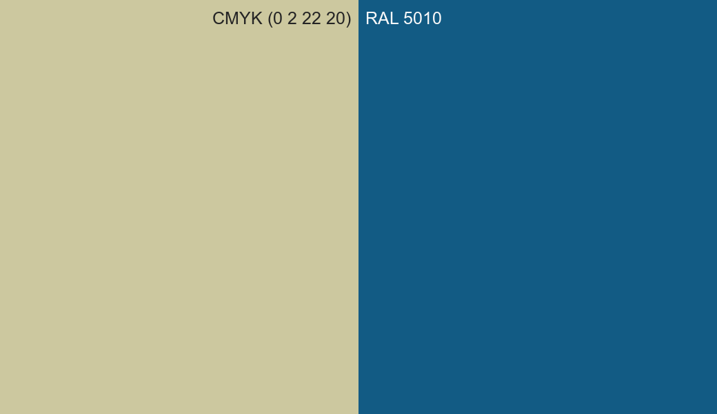 CMYK Color CMYK (0 2 22 20) vs RAL 5010 side by side comparison CMYK Color CMYK (0 2 22 20) vs RAL 5010 side by side comparison