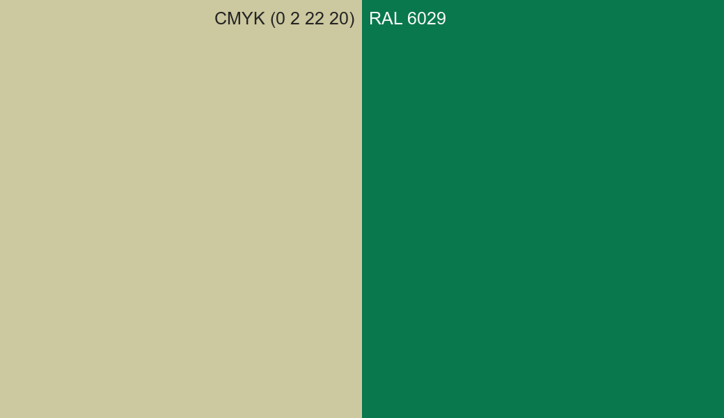 CMYK Color CMYK (0 2 22 20) vs RAL 6029 side by side comparison CMYK Color CMYK (0 2 22 20) vs RAL 6029 side by side comparison