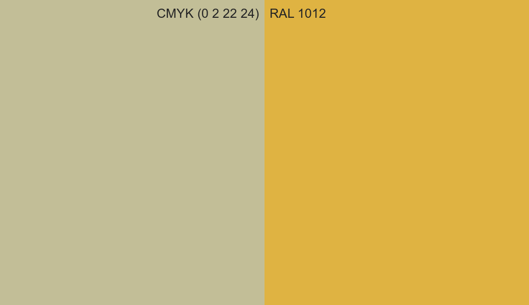 CMYK Color CMYK (0 2 22 24) vs RAL 1012 side by side comparison CMYK Color CMYK (0 2 22 24) vs RAL 1012 side by side comparison