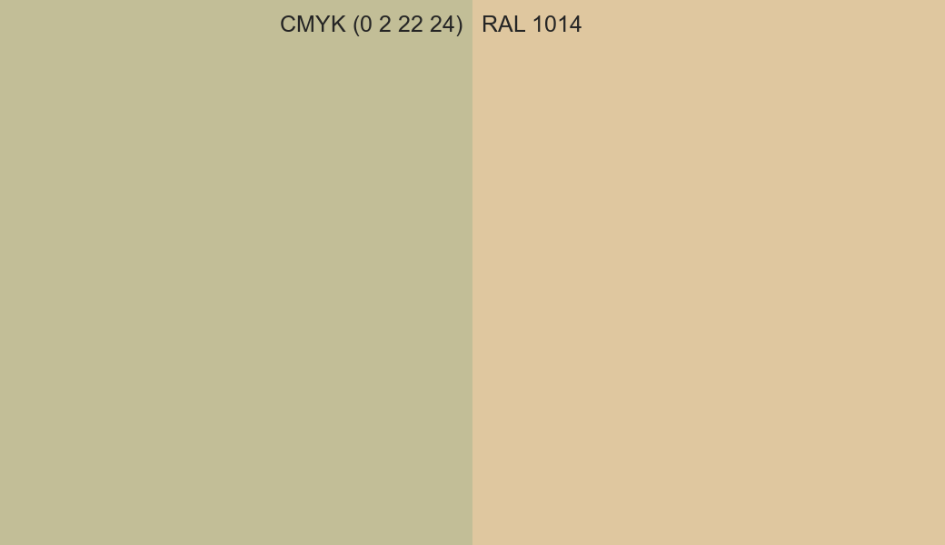CMYK Color CMYK (0 2 22 24) vs RAL 1014 side by side comparison CMYK Color CMYK (0 2 22 24) vs RAL 1014 side by side comparison