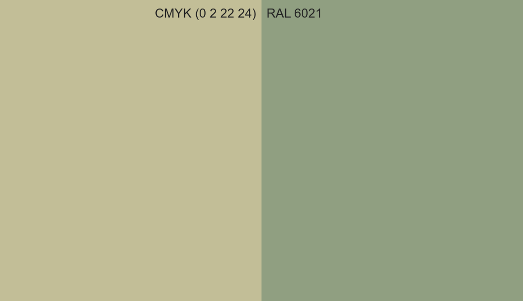CMYK Color CMYK (0 2 22 24) vs RAL 6021 side by side comparison CMYK Color CMYK (0 2 22 24) vs RAL 6021 side by side comparison