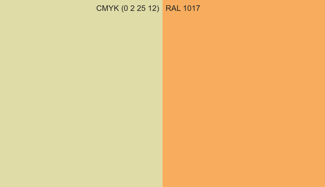CMYK Color CMYK (0 2 25 12) vs RAL 1017 side by side comparison CMYK Color CMYK (0 2 25 12) vs RAL 1017 side by side comparison