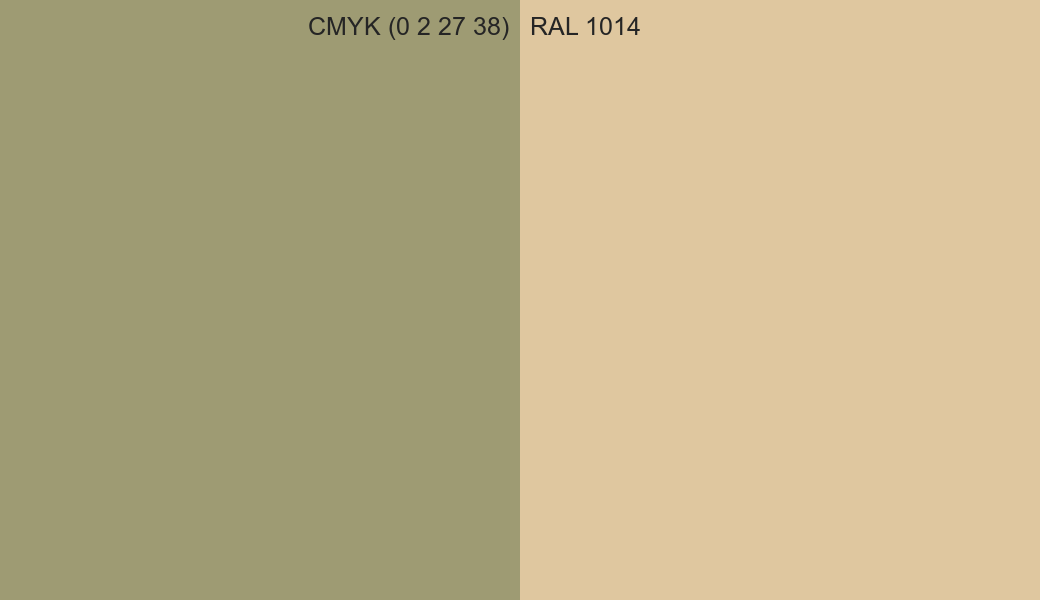 CMYK Color CMYK (0 2 27 38) vs RAL 1014 side by side comparison CMYK Color CMYK (0 2 27 38) vs RAL 1014 side by side comparison