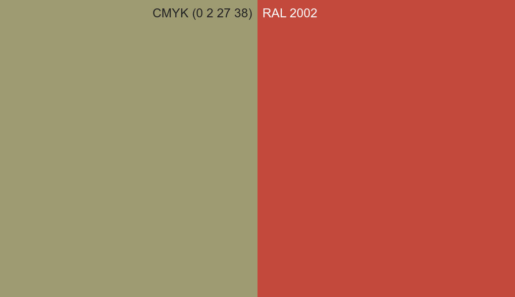 CMYK Color CMYK (0 2 27 38) vs RAL 2002 side by side comparison CMYK Color CMYK (0 2 27 38) vs RAL 2002 side by side comparison