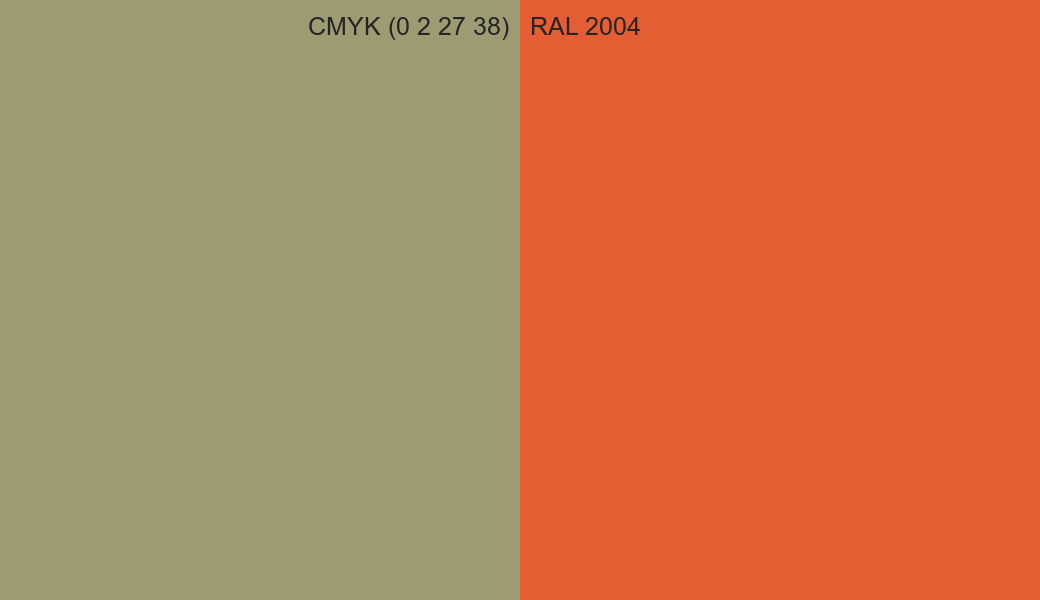 CMYK Color CMYK (0 2 27 38) vs RAL 2004 side by side comparison CMYK Color CMYK (0 2 27 38) vs RAL 2004 side by side comparison