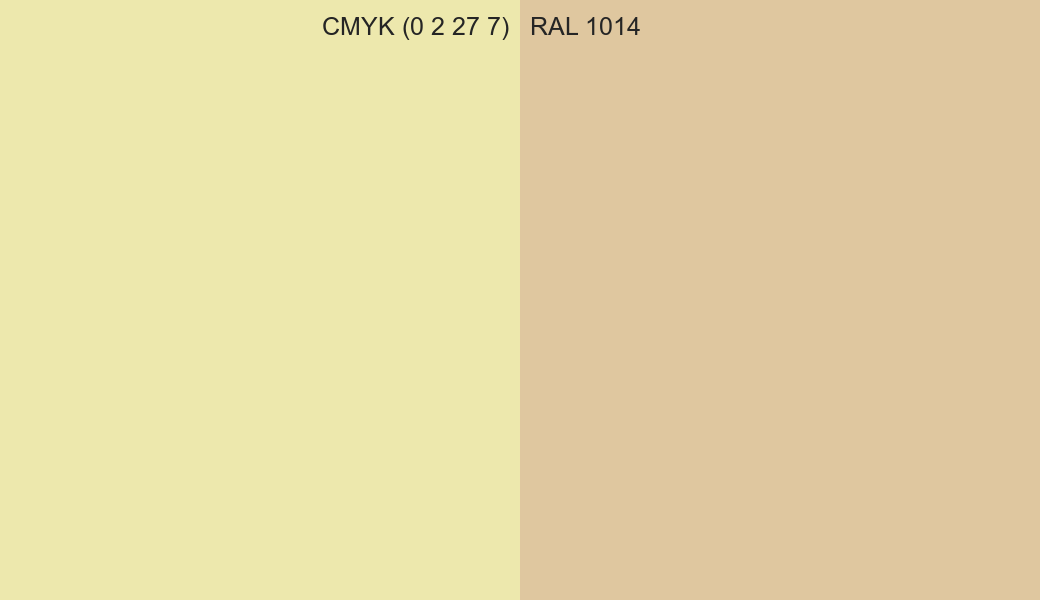 CMYK Color CMYK (0 2 27 7) vs RAL 1014 side by side comparison CMYK Color CMYK (0 2 27 7) vs RAL 1014 side by side comparison