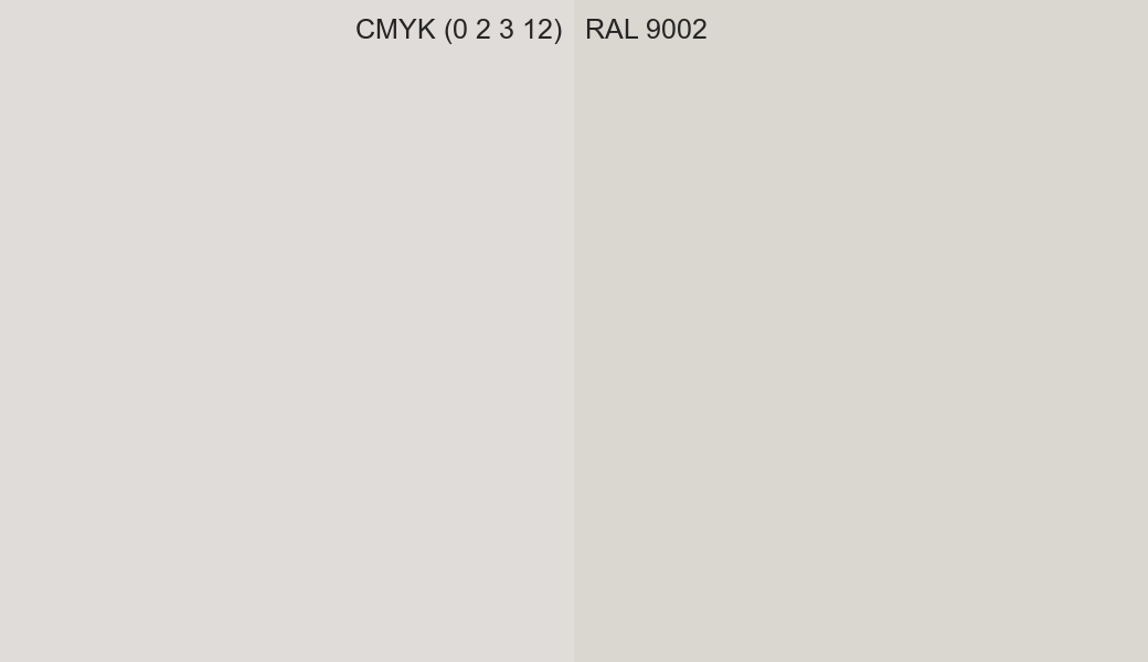 CMYK Color CMYK (0 2 3 12) vs RAL 9002 side by side comparison CMYK Color CMYK (0 2 3 12) vs RAL 9002 side by side comparison