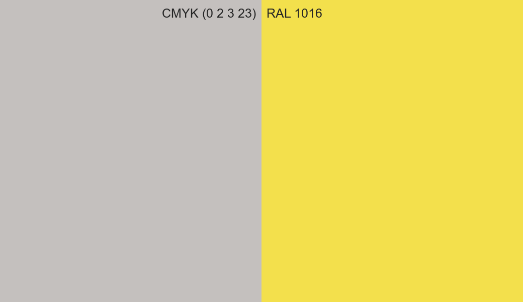 CMYK Color CMYK (0 2 3 23) vs RAL 1016 side by side comparison CMYK Color CMYK (0 2 3 23) vs RAL 1016 side by side comparison