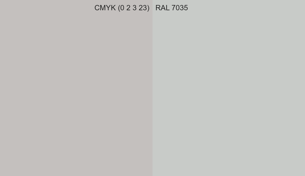 CMYK Color CMYK (0 2 3 23) vs RAL 7035 side by side comparison CMYK Color CMYK (0 2 3 23) vs RAL 7035 side by side comparison