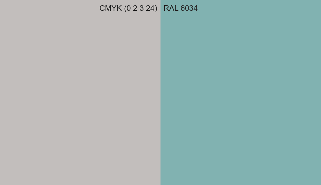CMYK Color CMYK (0 2 3 24) vs RAL 6034 side by side comparison CMYK Color CMYK (0 2 3 24) vs RAL 6034 side by side comparison