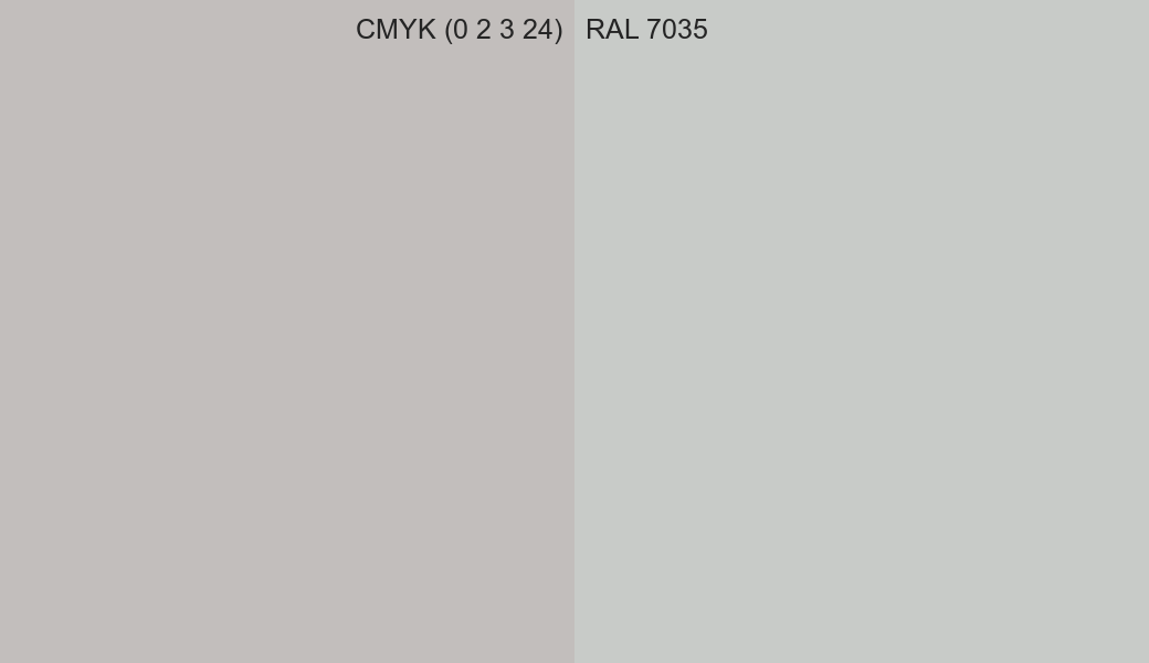 CMYK Color CMYK (0 2 3 24) vs RAL 7035 side by side comparison CMYK Color CMYK (0 2 3 24) vs RAL 7035 side by side comparison