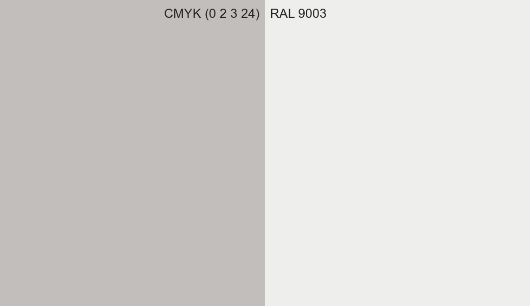 CMYK Color CMYK (0 2 3 24) vs RAL 9003 side by side comparison CMYK Color CMYK (0 2 3 24) vs RAL 9003 side by side comparison
