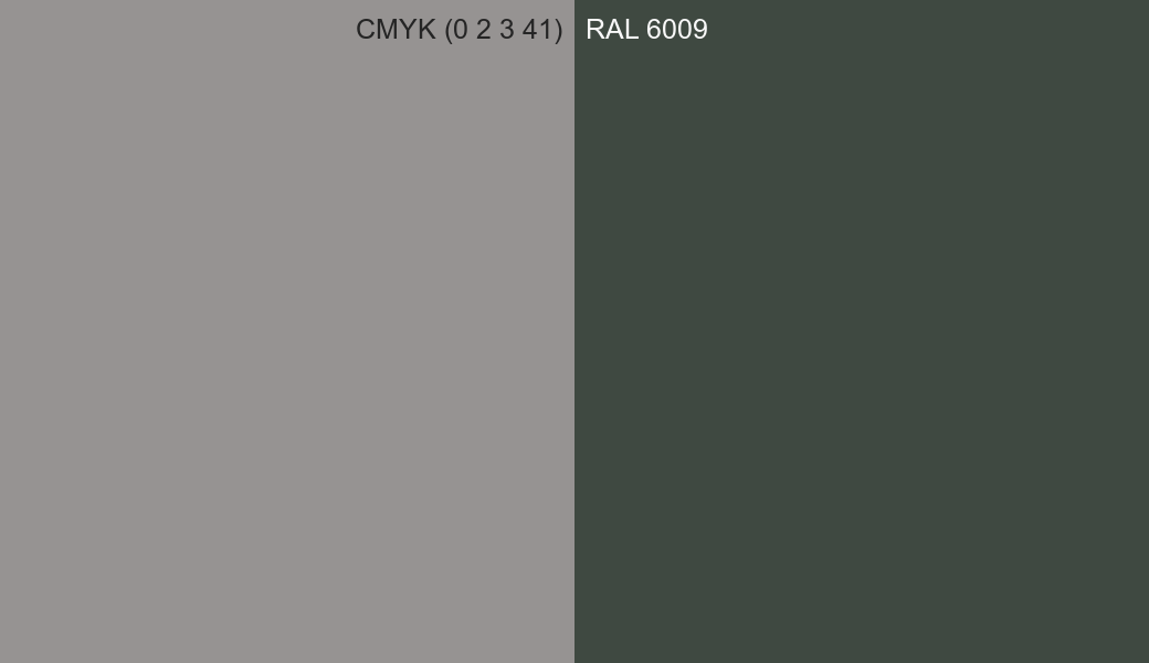 CMYK Color CMYK (0 2 3 41) vs RAL 6009 side by side comparison CMYK Color CMYK (0 2 3 41) vs RAL 6009 side by side comparison