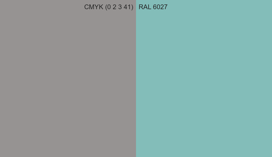 CMYK Color CMYK (0 2 3 41) vs RAL 6027 side by side comparison CMYK Color CMYK (0 2 3 41) vs RAL 6027 side by side comparison