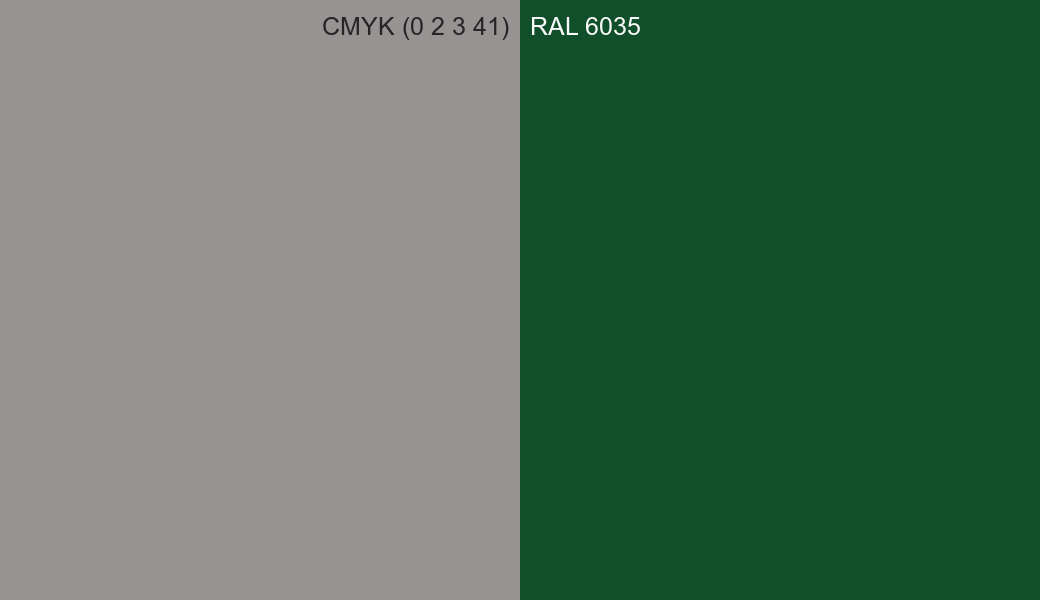 CMYK Color CMYK (0 2 3 41) vs RAL 6035 side by side comparison CMYK Color CMYK (0 2 3 41) vs RAL 6035 side by side comparison