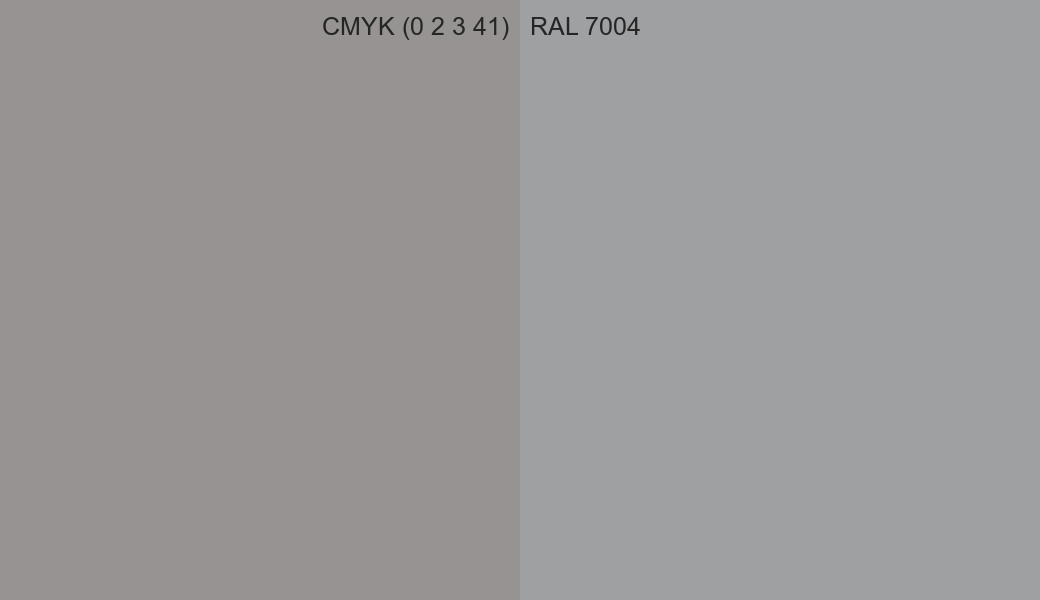 CMYK Color CMYK (0 2 3 41) vs RAL 7004 side by side comparison CMYK Color CMYK (0 2 3 41) vs RAL 7004 side by side comparison