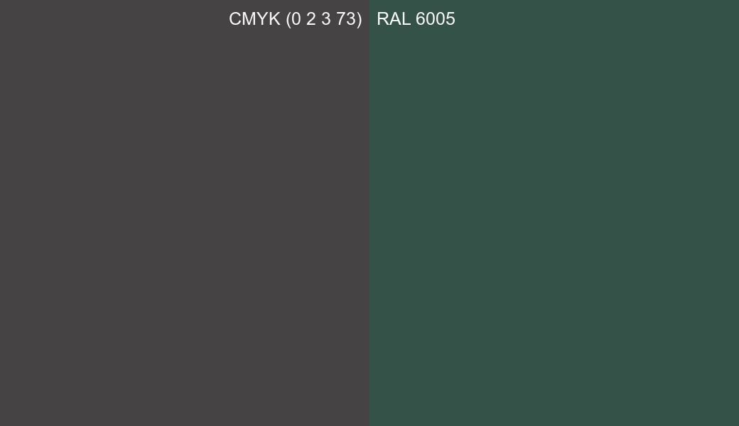 CMYK Color CMYK (0 2 3 73) vs RAL 6005 side by side comparison CMYK Color CMYK (0 2 3 73) vs RAL 6005 side by side comparison