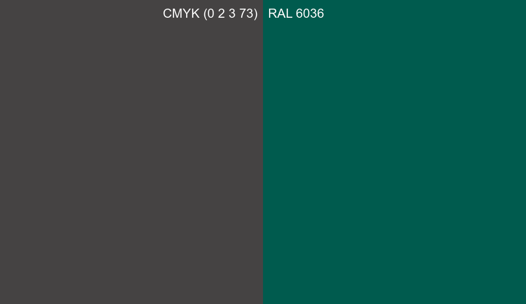 CMYK Color CMYK (0 2 3 73) vs RAL 6036 side by side comparison CMYK Color CMYK (0 2 3 73) vs RAL 6036 side by side comparison