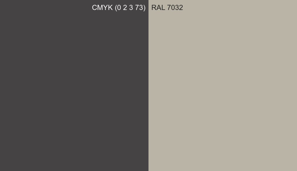 CMYK Color CMYK (0 2 3 73) vs RAL 7032 side by side comparison CMYK Color CMYK (0 2 3 73) vs RAL 7032 side by side comparison