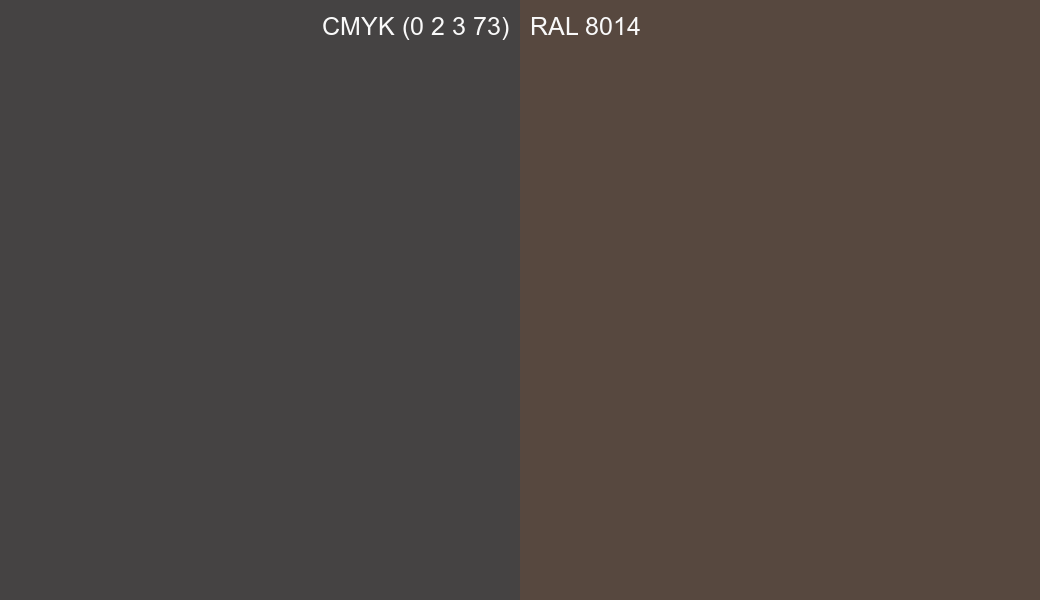 CMYK Color CMYK (0 2 3 73) vs RAL 8014 side by side comparison CMYK Color CMYK (0 2 3 73) vs RAL 8014 side by side comparison