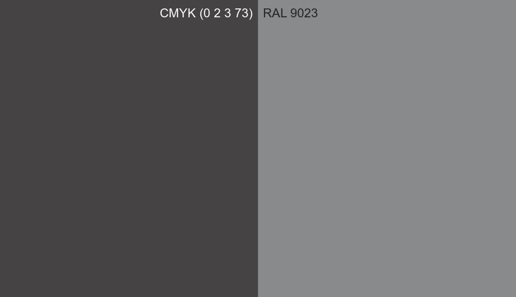CMYK Color CMYK (0 2 3 73) vs RAL 9023 side by side comparison CMYK Color CMYK (0 2 3 73) vs RAL 9023 side by side comparison