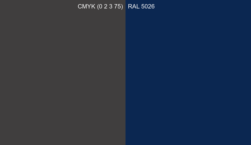 CMYK Color CMYK (0 2 3 75) vs RAL 5026 side by side comparison CMYK Color CMYK (0 2 3 75) vs RAL 5026 side by side comparison