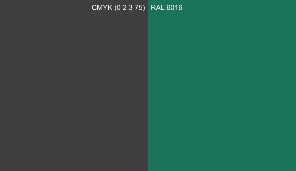 CMYK Color CMYK (0 2 3 75) vs RAL 6016 side by side comparison CMYK Color CMYK (0 2 3 75) vs RAL 6016 side by side comparison
