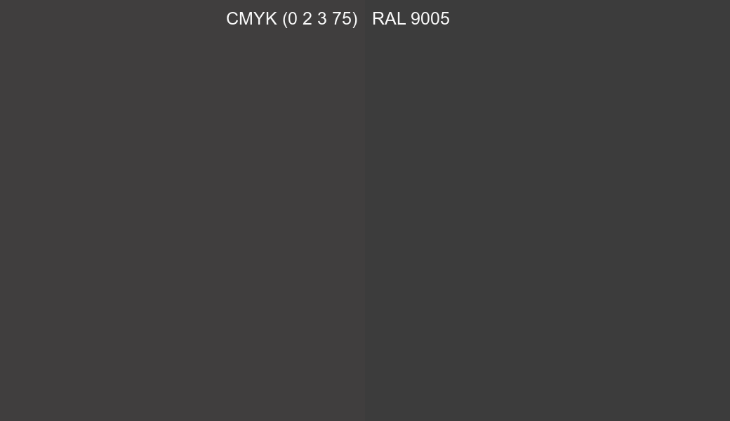 CMYK Color CMYK (0 2 3 75) vs RAL 9005 side by side comparison CMYK Color CMYK (0 2 3 75) vs RAL 9005 side by side comparison