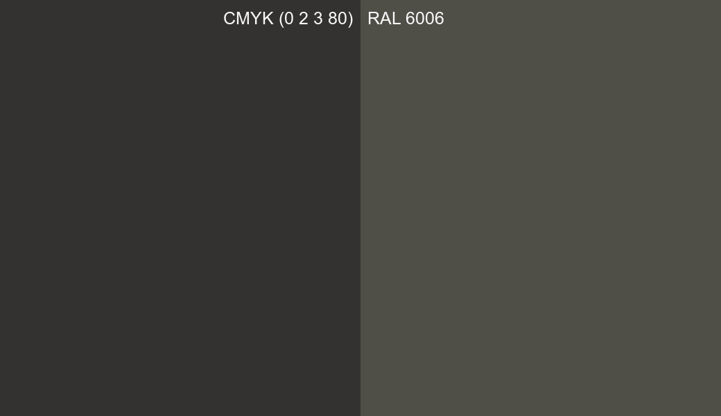 CMYK Color CMYK (0 2 3 80) vs RAL 6006 side by side comparison CMYK Color CMYK (0 2 3 80) vs RAL 6006 side by side comparison