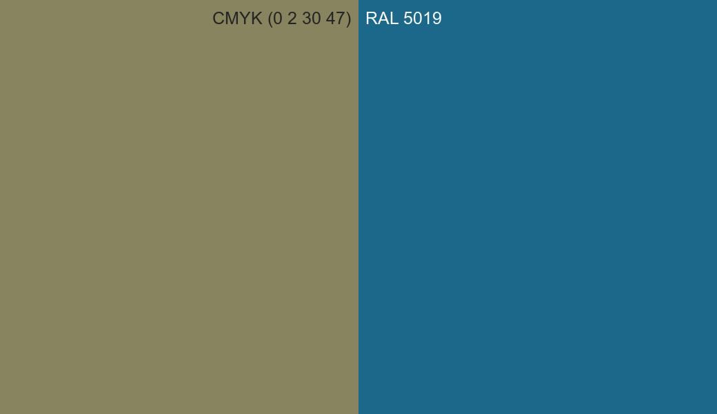 CMYK Color CMYK (0 2 30 47) vs RAL 5019 side by side comparison CMYK Color CMYK (0 2 30 47) vs RAL 5019 side by side comparison
