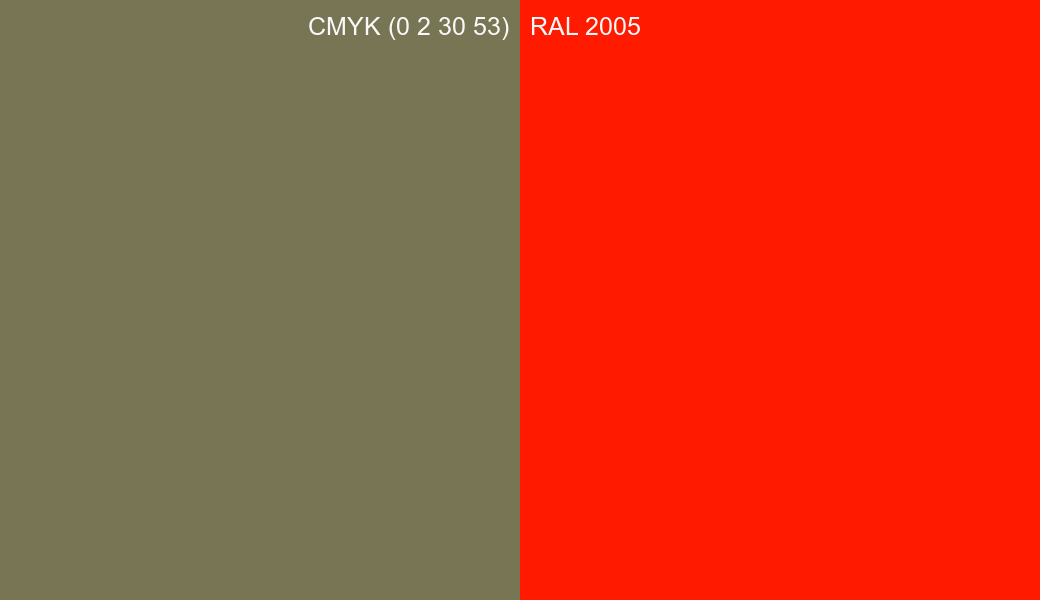 CMYK Color CMYK (0 2 30 53) vs RAL 2005 side by side comparison CMYK Color CMYK (0 2 30 53) vs RAL 2005 side by side comparison