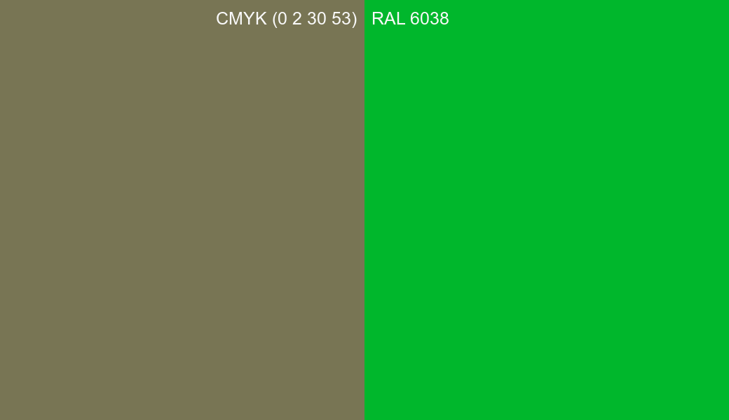 CMYK Color CMYK (0 2 30 53) vs RAL 6038 side by side comparison CMYK Color CMYK (0 2 30 53) vs RAL 6038 side by side comparison
