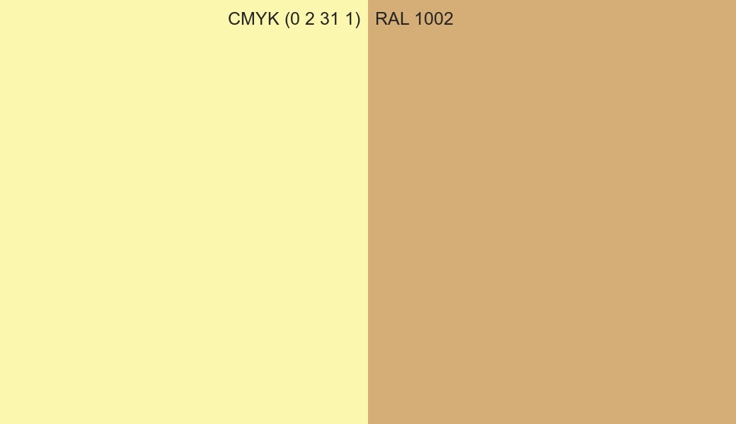 CMYK Color CMYK (0 2 31 1) vs RAL 1002 side by side comparison CMYK Color CMYK (0 2 31 1) vs RAL 1002 side by side comparison