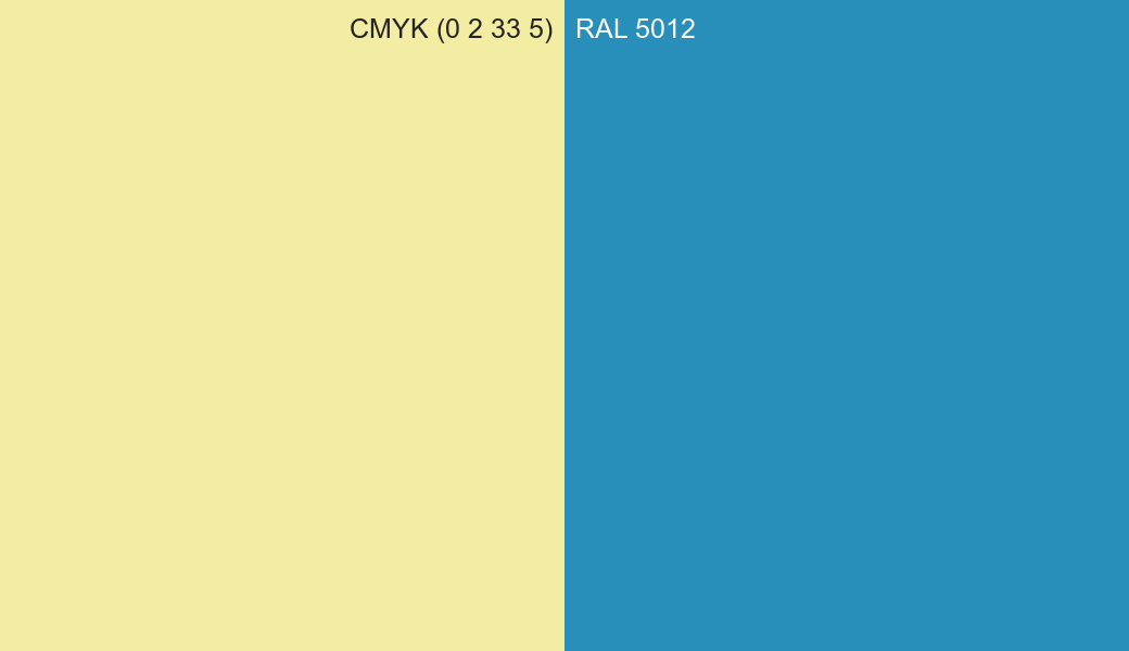 CMYK Color CMYK (0 2 33 5) vs RAL 5012 side by side comparison CMYK Color CMYK (0 2 33 5) vs RAL 5012 side by side comparison