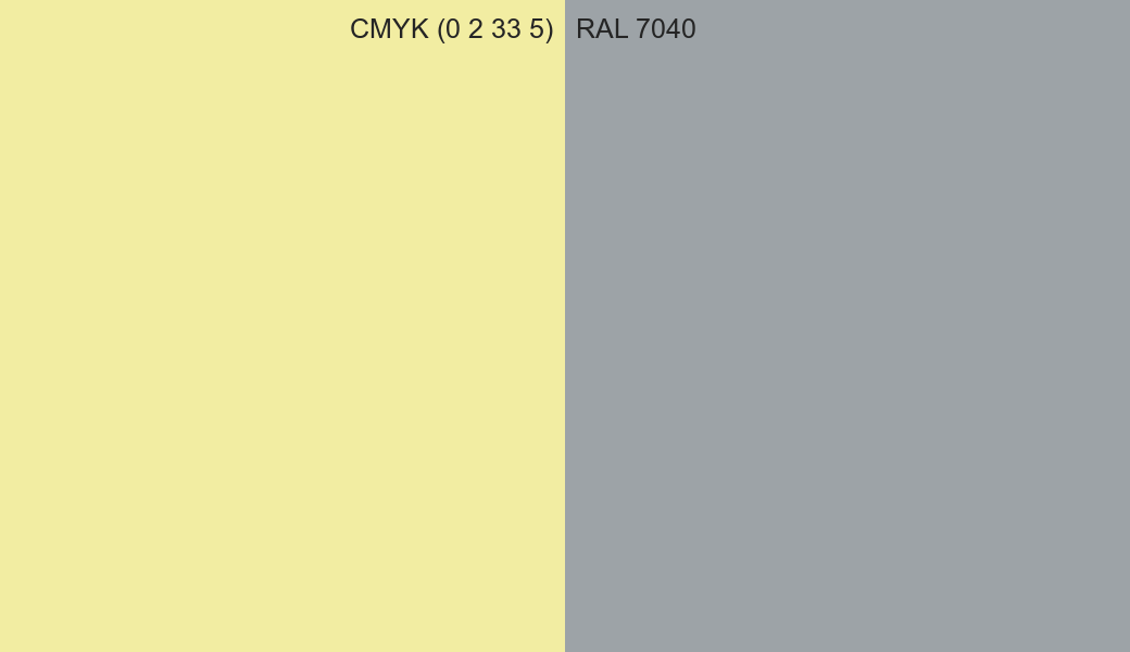 CMYK Color CMYK (0 2 33 5) vs RAL 7040 side by side comparison CMYK Color CMYK (0 2 33 5) vs RAL 7040 side by side comparison