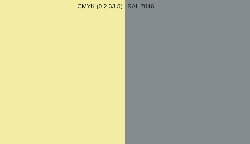 CMYK Color CMYK (0 2 33 5) vs RAL 7046 side by side comparison CMYK Color CMYK (0 2 33 5) vs RAL 7046 side by side comparison