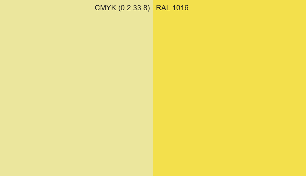 CMYK Color CMYK (0 2 33 8) vs RAL 1016 side by side comparison CMYK Color CMYK (0 2 33 8) vs RAL 1016 side by side comparison