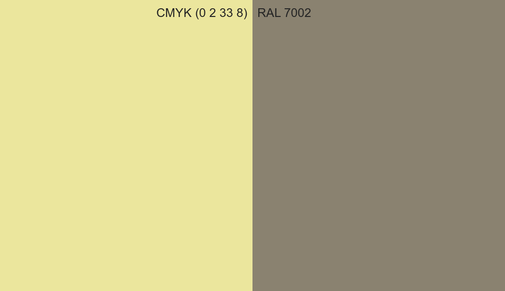 CMYK Color CMYK (0 2 33 8) vs RAL 7002 side by side comparison CMYK Color CMYK (0 2 33 8) vs RAL 7002 side by side comparison