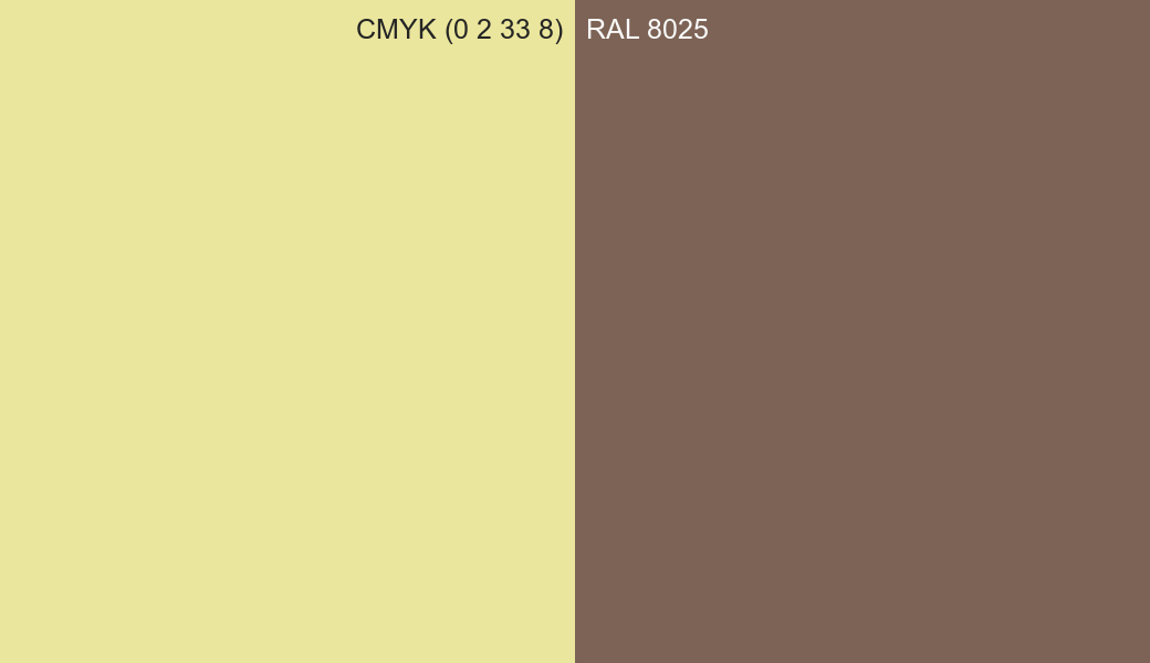 CMYK Color CMYK (0 2 33 8) vs RAL 8025 side by side comparison CMYK Color CMYK (0 2 33 8) vs RAL 8025 side by side comparison