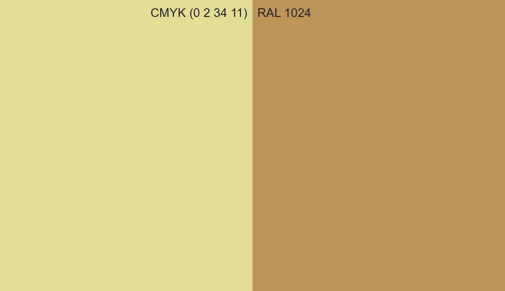 CMYK Color CMYK (0 2 34 11) vs RAL 1024 side by side comparison CMYK Color CMYK (0 2 34 11) vs RAL 1024 side by side comparison
