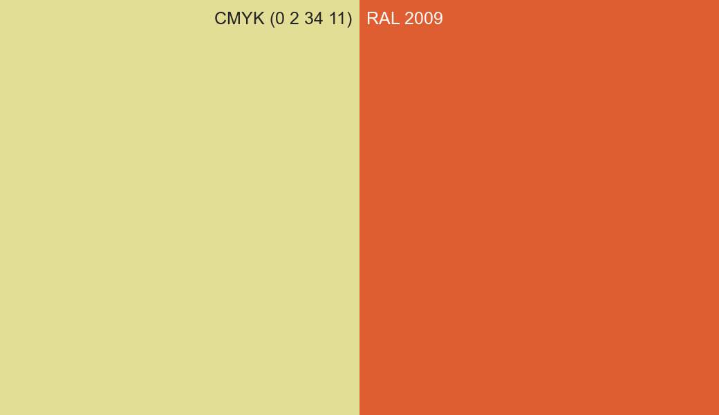 CMYK Color CMYK (0 2 34 11) vs RAL 2009 side by side comparison CMYK Color CMYK (0 2 34 11) vs RAL 2009 side by side comparison