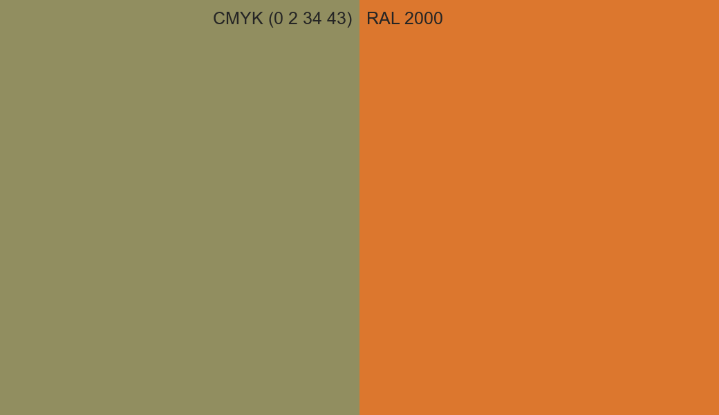 CMYK Color CMYK (0 2 34 43) vs RAL 2000 side by side comparison CMYK Color CMYK (0 2 34 43) vs RAL 2000 side by side comparison