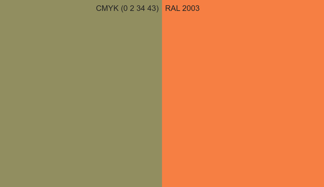 CMYK Color CMYK (0 2 34 43) vs RAL 2003 side by side comparison CMYK Color CMYK (0 2 34 43) vs RAL 2003 side by side comparison