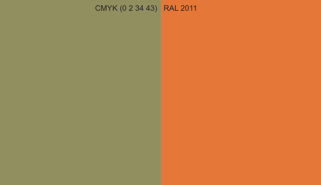 CMYK Color CMYK (0 2 34 43) vs RAL 2011 side by side comparison CMYK Color CMYK (0 2 34 43) vs RAL 2011 side by side comparison